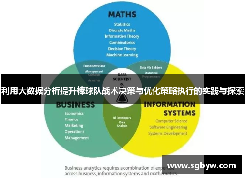 利用大数据分析提升棒球队战术决策与优化策略执行的实践与探索