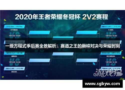 一级方程式季后赛全景解析：赛道之王的巅峰对决与荣耀时刻